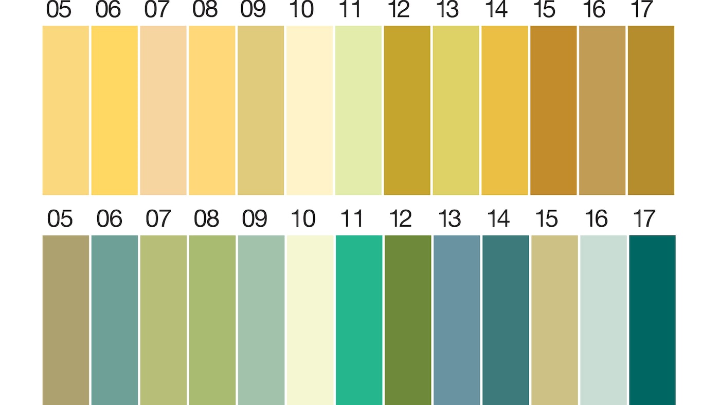 CF17 colours past 4A