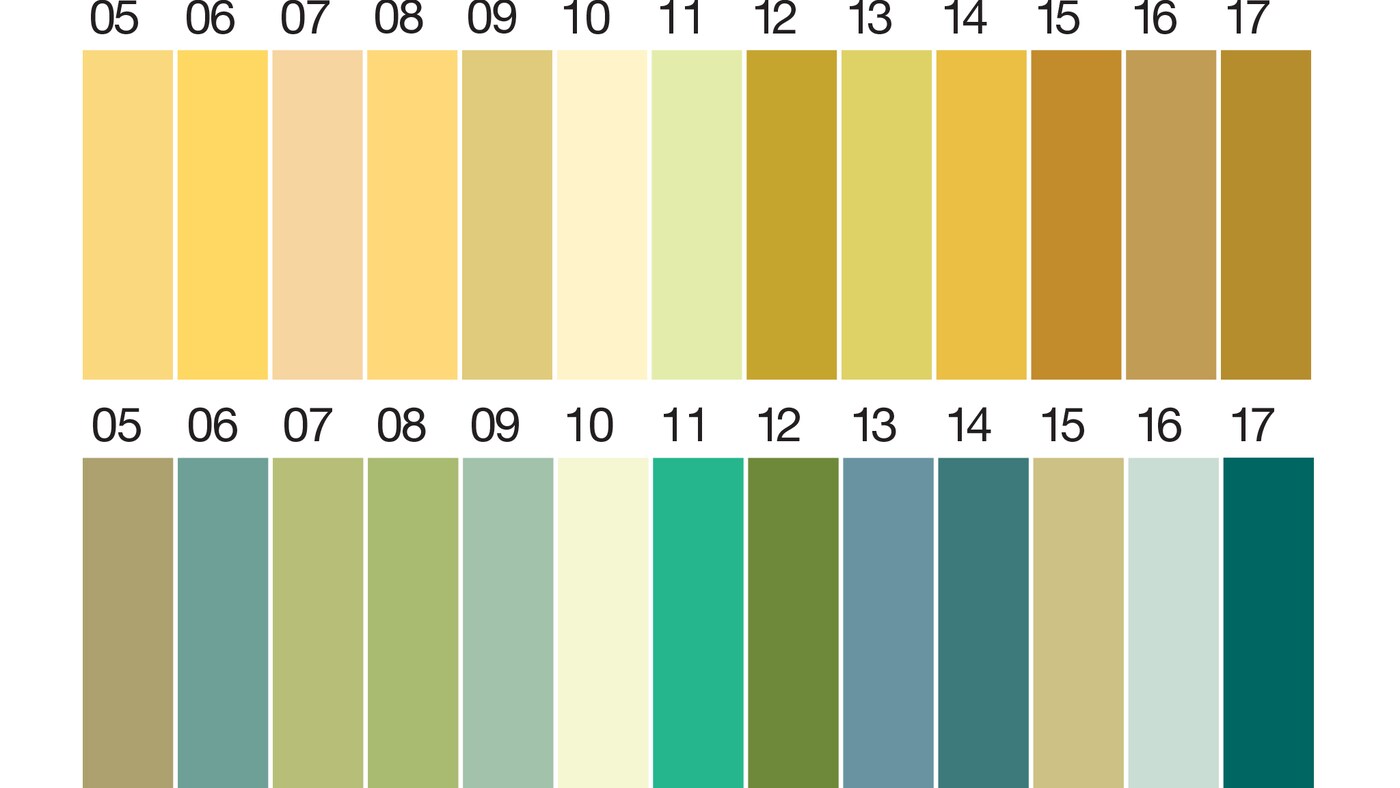 CF17 colours past 4A