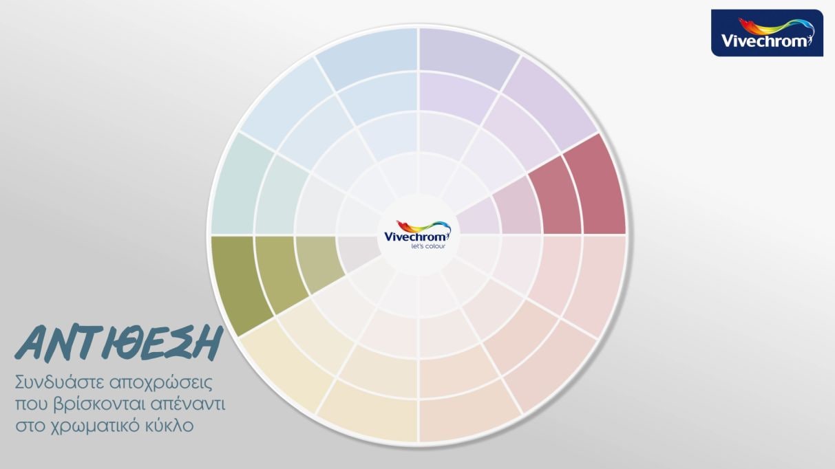 Βάψιμο Σπιτού με Οδηγό την Αντίθεση