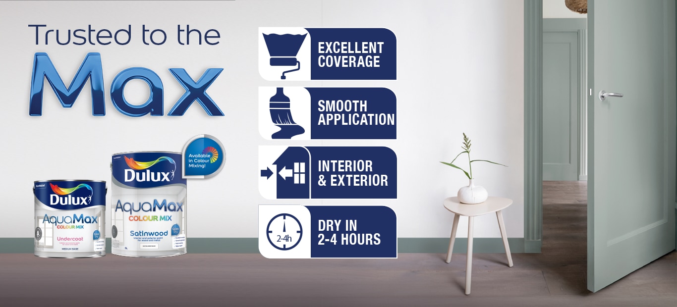 AquaMax header image