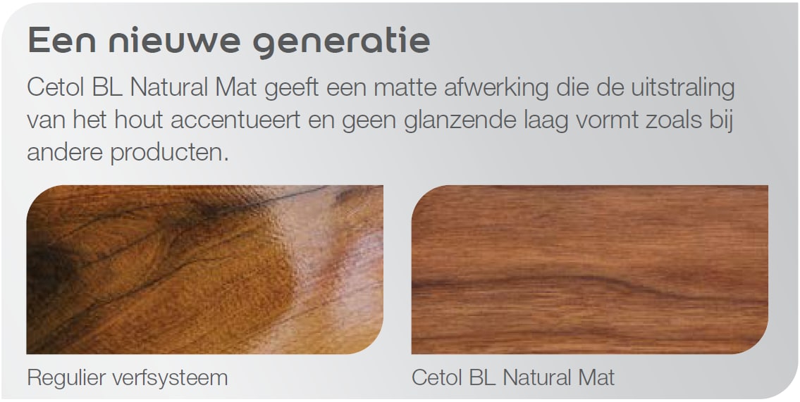 Uiterlijk Natural Mat