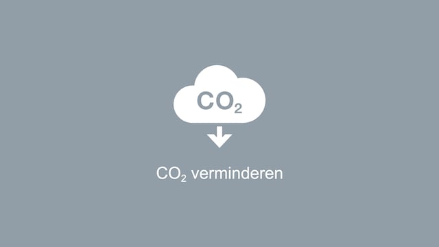 Sikkens duurzaamheid CO2 verminderen