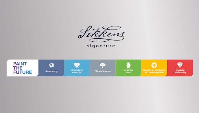 Sikkens duurzaamheid