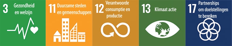 de 5 doelstellingen van de VN waar Akzonobel zich voor engageert