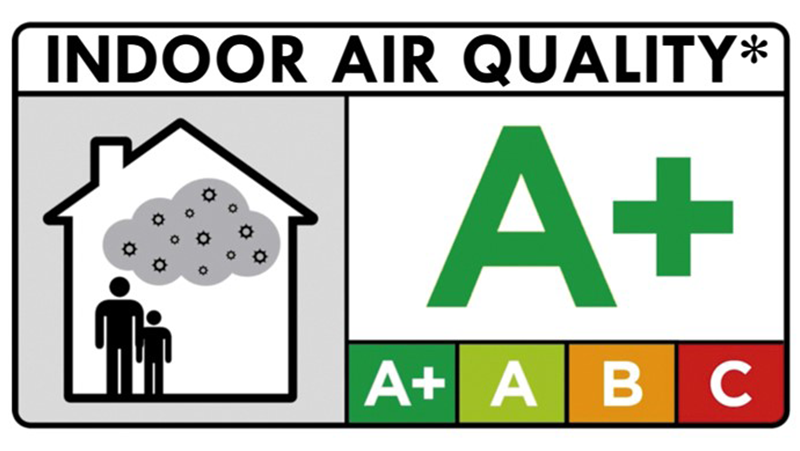 Gezondheid en welzijn - Binnenluchtkwaliteit