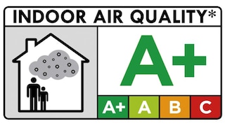 Gezondheid en welzijn - Binnenluchtkwaliteit