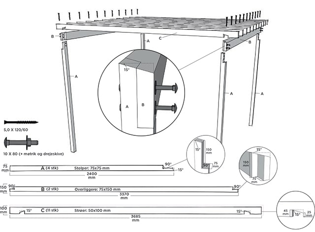 Sådan-bygger-du-en-pergola