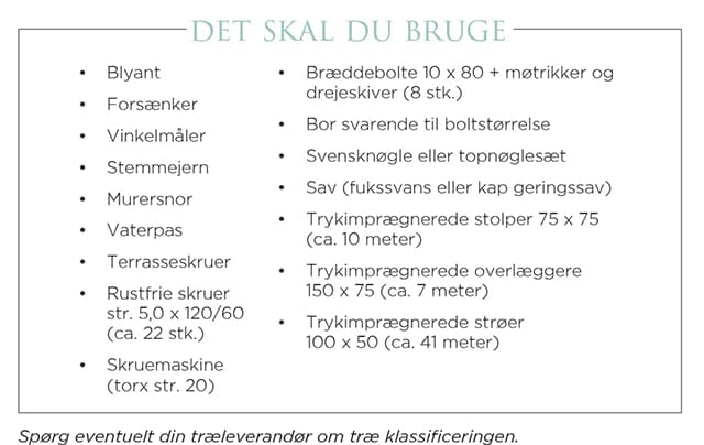 Det-skal-du-bruge_Pergola