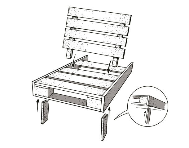 Pinotex-Creative-Garden_Lænestol